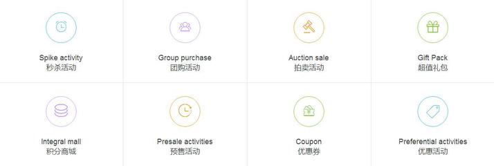 數商云助力企業快速構建B2B2C多用戶國際版商城系統
