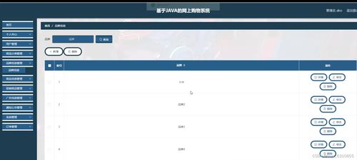 java基于ssm的網上購物商城系統
