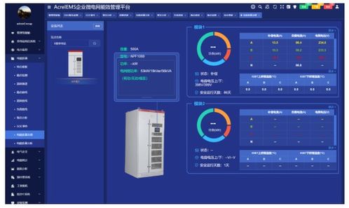 多功能電子廠房能效管理平臺 工廠能源管理體系的數據后盾