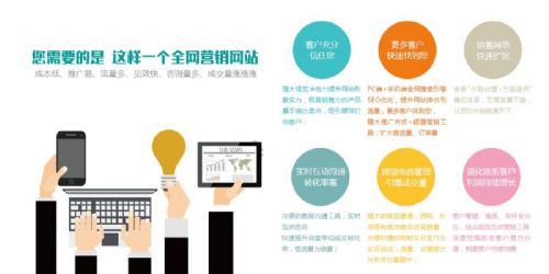 專業網合一商城系統價格