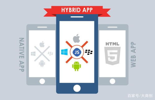 大商創x全面升級2.0,匠心打造b2b2c多用戶商城系統