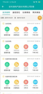 淺談船廠電能管理及監控系統設計方案與應用研究